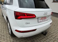 AUDI Q5 2019 2.0 TDI 190CP 200KM QUATTRO 2 X SLINE